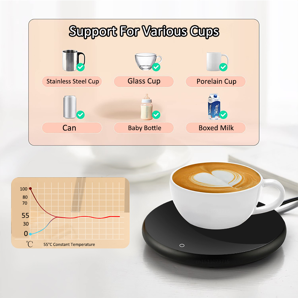 USB Bardak Isıtıcı Elektrikli  - Coffee Tea Warmer incelemesi ve fiyatı