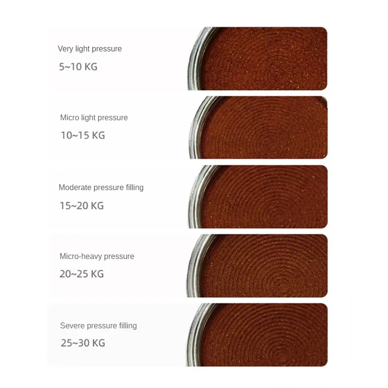 58mm 58.35mm 58.5mm Portafilte - Coffee Tea Espresso Machines incelemesi ve fiyatı